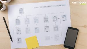 sitemap example